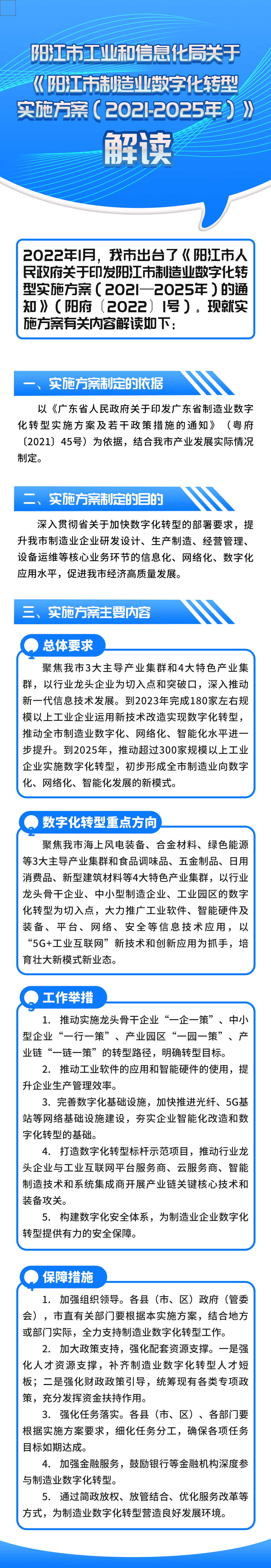 一圖讀懂《陽江市制造業(yè)數(shù)字化轉(zhuǎn)型實施方案（2021-2025年）》.jpg