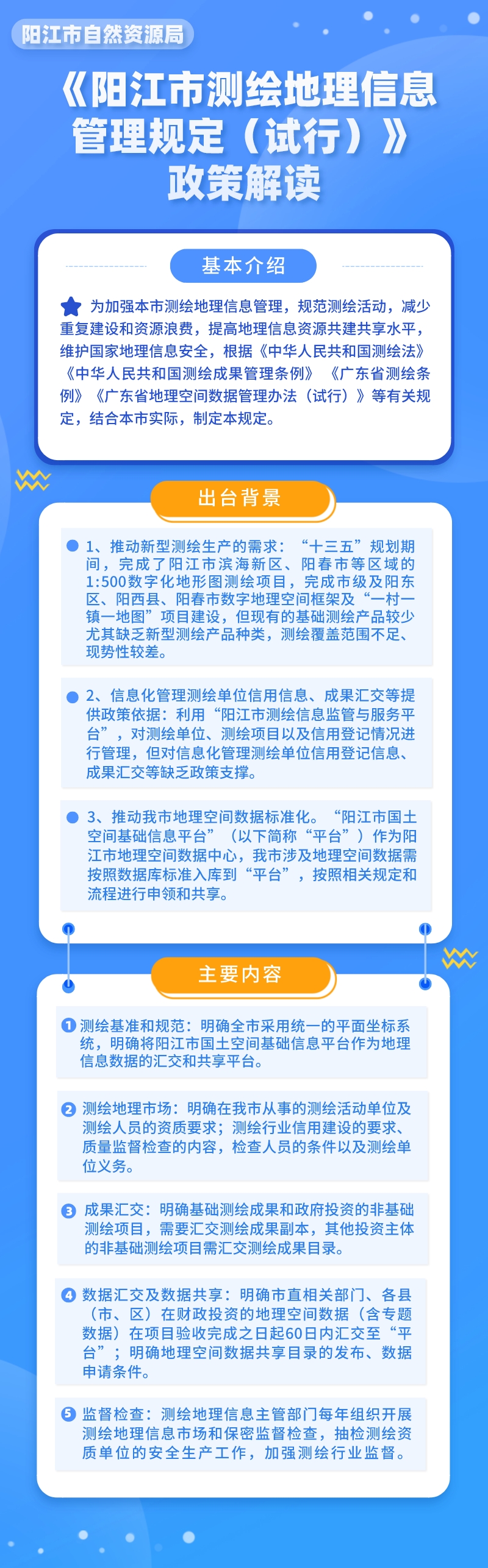 6.29一圖讀懂《陽(yáng)江市測(cè)繪地理信息管理規(guī)（試行）》.jpg