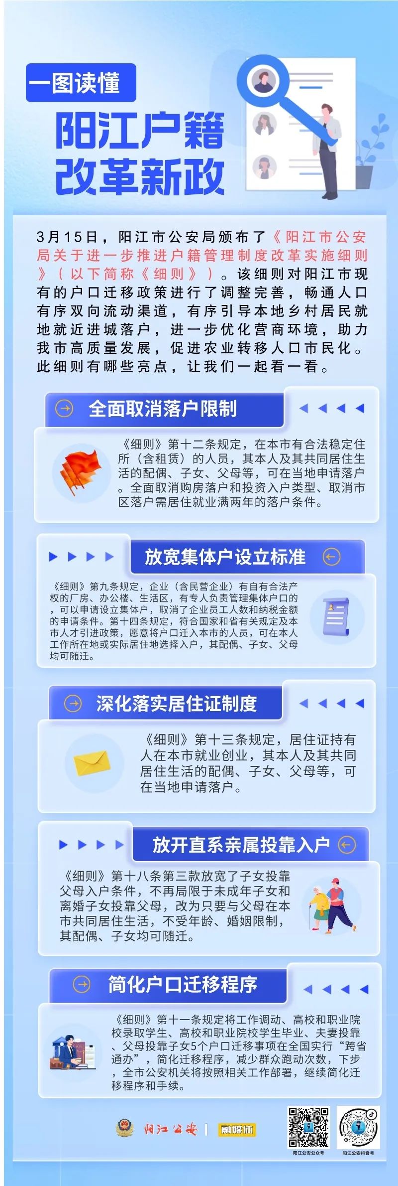 一圖讀懂《陽江市公安局關于進一步推進戶籍管理制度改革實施細則》.jpg