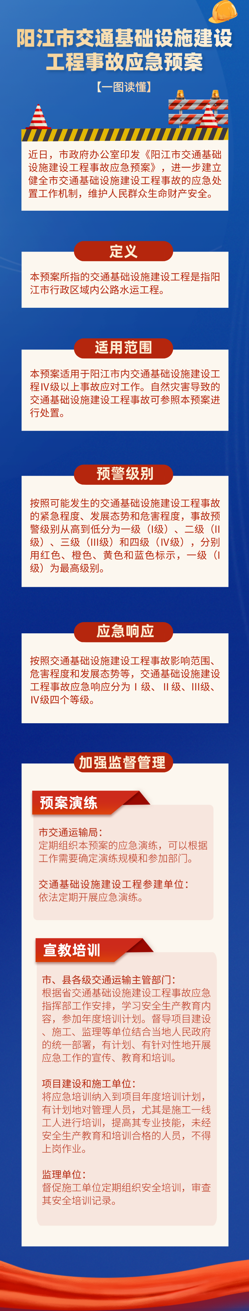 一圖讀懂《陽(yáng)江市交通基礎(chǔ)設(shè)施建設(shè)工程事故應(yīng)急預(yù)案》.png